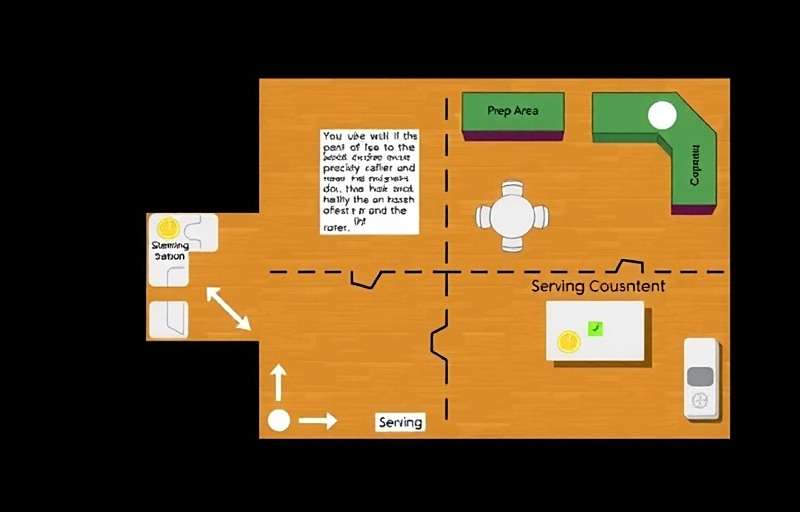 DhoklaDiscovery screenshot showing optimal restaurant layout with efficient workflow between prep area, steaming station and serving counter